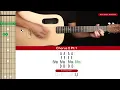 Download Lagu Stick Season Guitar Cover Noah Kahan 🎸|Tabs + Chords|