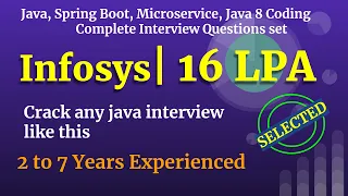 Infosys Java Spring Boot Microservices Mock Interview
