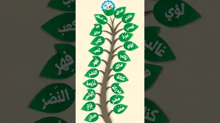 اسم الرسول ﷺ نسب النبي ﷺ اسم الرسول محمد ﷺ بالكامل صدقة جارية 
