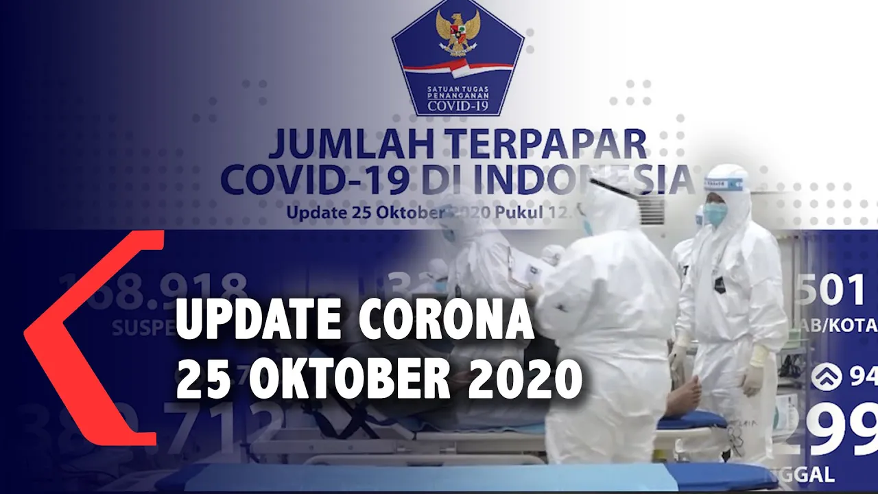 JAKARTA, KOMPAS.TV - Satuan Tugas Penanganan Covid-19 merilis perkembangan data kasus Covid-19 di In. 