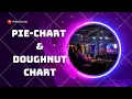 Pie-Chart and Doughnut Chart in python Doughnut Chart in python Pie-Chart in python