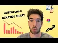 Autism and Behavior Charts