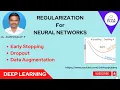 75 Regularization Methods - Early Stopping Dropout and Data Augmentation for Deep Learning