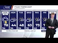 LIVE NOW at 10 Caleb is tracking out the latest of tomorrow s gusty storm set-up