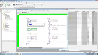 SFC Programming Functions With RSLogix 5000 Sequential Function Chart In Rslogix 5000