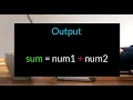 Taking Input from User in C - Add two numbers in C Language