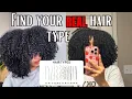 The Ultimate Guide to Discovering Your Hair Type Porosity Density Curl Pattern ETC