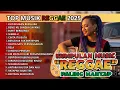 Lagu Kumpulan Musik Reggae Terbaru | Top Hits Spotify 2025 Indonesia | Reggae In