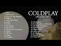 Lagu Best of Coldplay ♡ [Coldplay Concert Setlist]