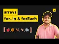 Explain array traversal in array JS Interview Qn Tamil Velmurugan MG VMG