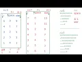 Lecture-42 Assignment 13 star pattern program logic C Programs in Hindi
