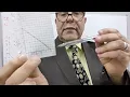 mat 351 operation research Branch and Bound B B Method