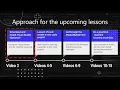 Practical Machine Learning using ML Net Model Builder Part 2 ML Net Model Builder Approach