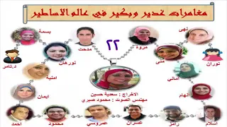 مغامرات غدير وبكير في عالم الأساطير الحلقة 22 أسطورة خوفو والسحرة 