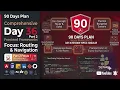 Day 36 Part 2 - 90 Days Full Stack Challenge Angular Routing Lazy Loading Route Parameters
