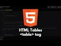HTML Tutorial - HTML Table Tag Table rows cells headers border width colspan rowspan