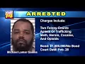 Ohio Man Jailed In Iredell County Under One Million Dollars Bond On String Of Drug Charges
