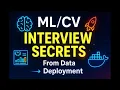 Ace Your Machine Learning MLOps Interview from Beginner to Pro Data to Deployment Mastercla