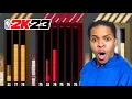 NBA 2K23 WORST BUILD EVER THIS IS WHY THE GAME IS DEAD