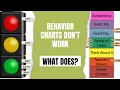 The Real Reason Behavior Charts Don t Work in Classrooms