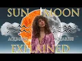 Your Astrology Explained Aquarius Sun Aquarius Moon Sun Moon Series