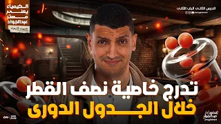 شرح عالمى لدرس تدرج خاصية نصف القطر خلال الجدول الدورى للصف الثانى الثانوى مستر عبدالجواد 