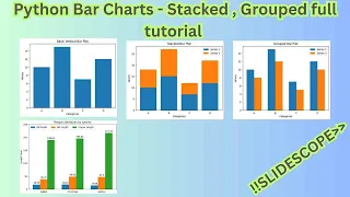 Python Bar Charts - Grouped Stacked