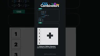 Css Combinators