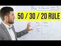 How To Manage Your Money 20 Rule