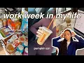 Download Lagu Week in mijn leven: zachte zondagreset, werkdag in een koffieshop, gedachten over een nieuwe baan...