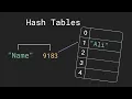An Introduction to Hash Tables in C