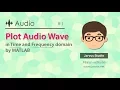 Plot Wave in Time and Frequency domain by MATLAB