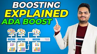 Boosting Explained-AdaBoost Bagging vs Boosting How Boosting and AdaBoost works
