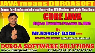 Core Java Object Creation Process in JAVA by Nagoor Babu sir