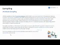 Attribute Sampling CPA Prep