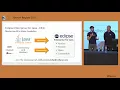 Opening Up Java EE Panel Discussion with David Delabassee Ivar Grimstad friends
