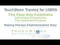 TouchStone Training The Four Key Functions