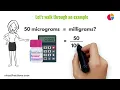 Converting Micrograms mcg to Milligrams mg A Step-by-Step Tutorial