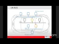 AUTOSAR LIN STACK