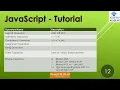 JavaScript Operators JavaScript tutorial in Hindi