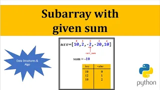 Subarray with given Sum Python Code
