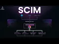 SCIM The Identity Protocol You Use Every Day Without Knowing It