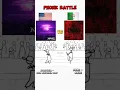 Download Lagu 💀Phonk Battle 👉Live Another Day VS Rave👈 #phonkmusic #phonk #slowed #rave #liveanotherday #ytshorts