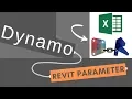 Dynamo How to add imported Excel Data to Revit Familiy Parameters