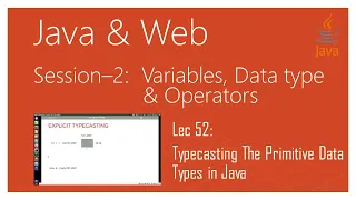 Typecasting The Primitive Data Types in Java