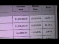 Peotone Airport Property Transactions