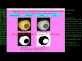 Apple Fruit Disease Detection Using Python Opencv Fruit Disease Classification Using Deep Learning