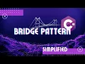 C Bridge Pattern Implementation A Developer s Guide