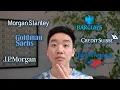 Investment Banking vs Equity Research vs Sales Trading A Former J P Morgan Analyst Explains