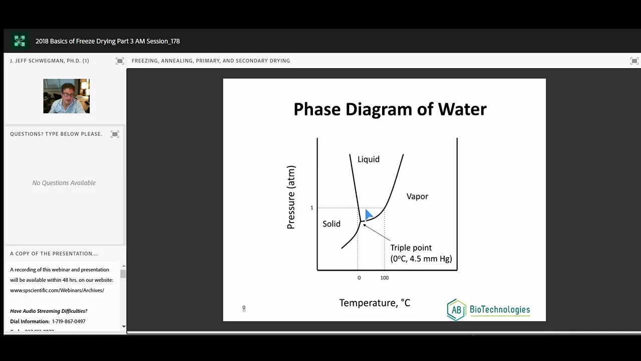 Webinar Part 4: Four-part lecture series on basic principles and practices of lyophilization